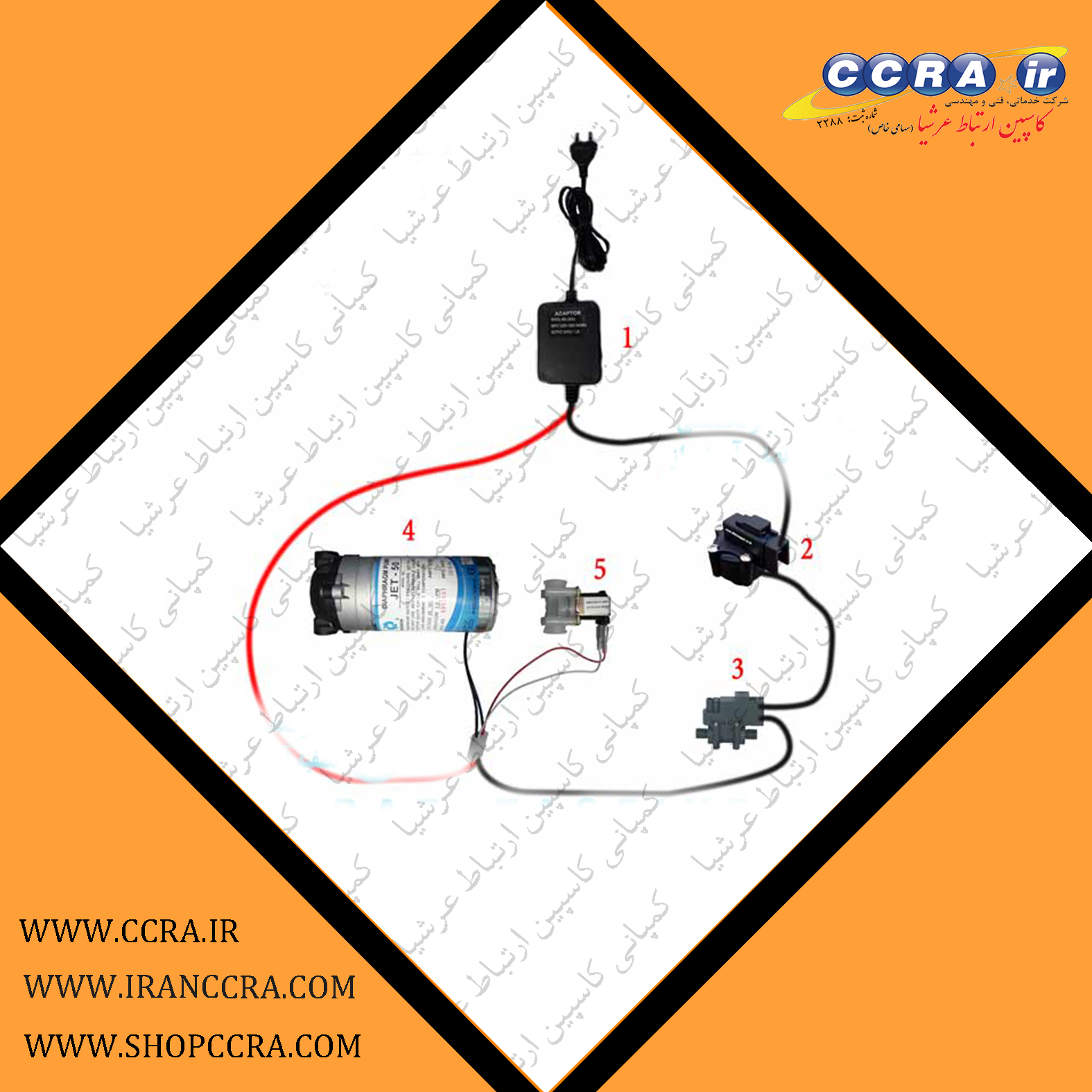 اجزاء برقی دستگاه تصفیه آب خانگی آکوا کلیین