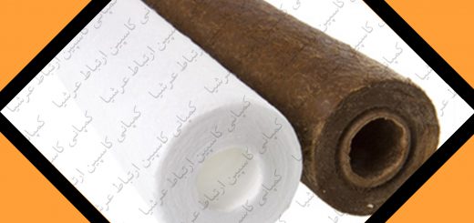 زمان تعویض فیلتر الیافی دستگاه تصفیه آب خانگی آکوا کلیین